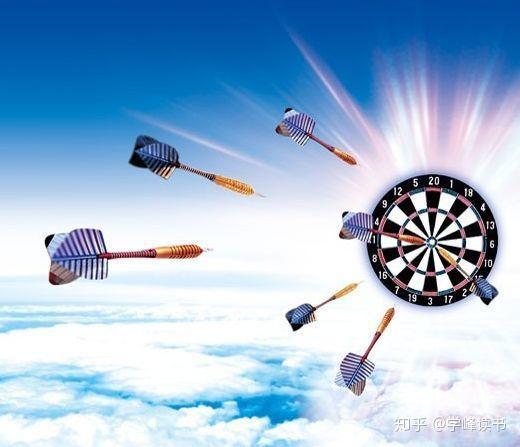 目标力——决定你一生的成就与成功 - 知乎