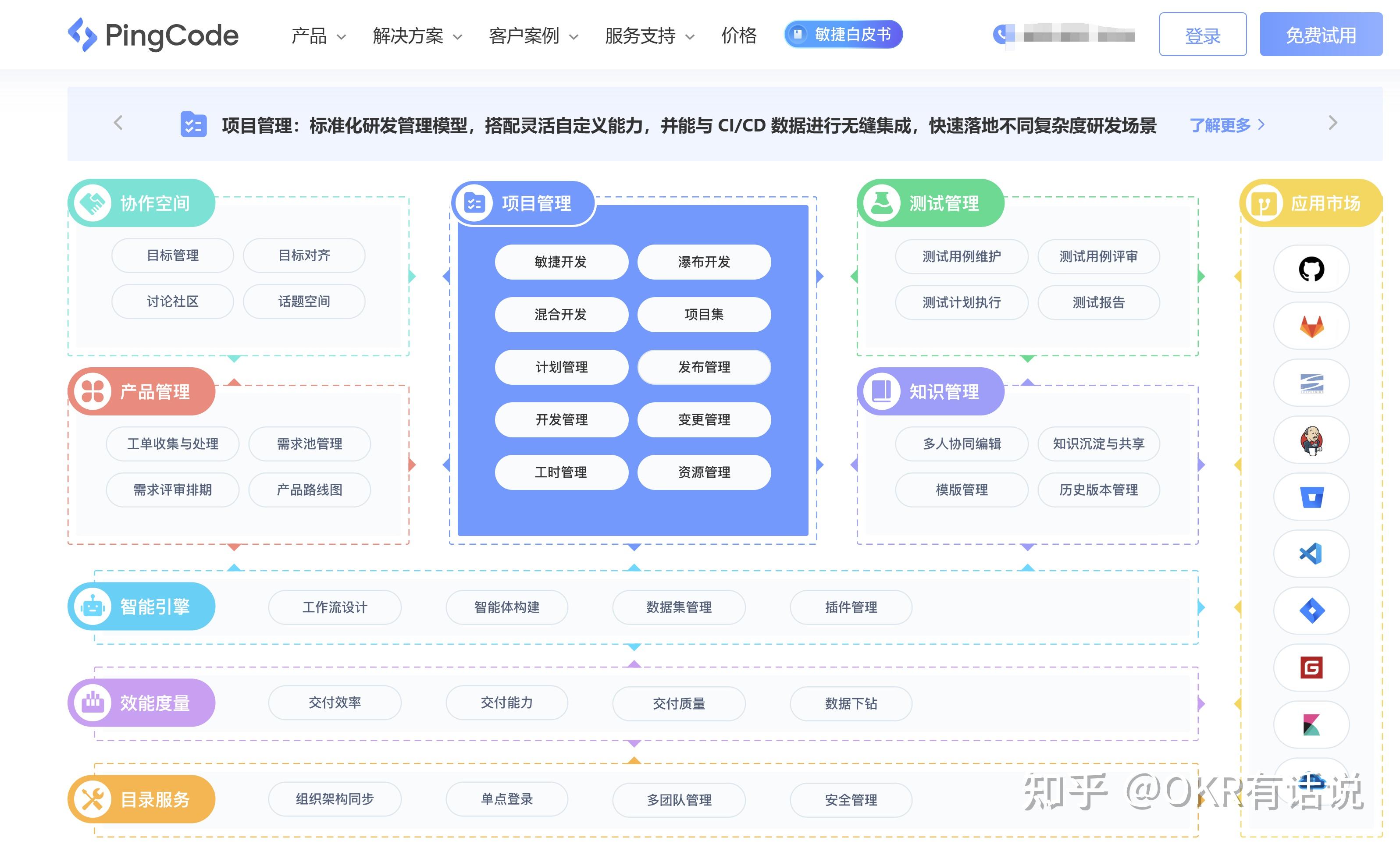 代理平台管理系统有哪些 代理平台管理系统有哪些