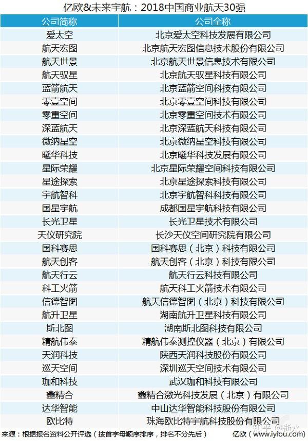 国内机器人公司排名_机器人简笔画(2)