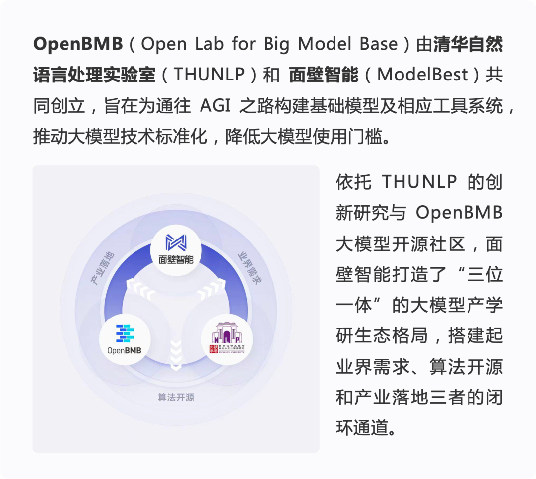 清华系面壁智能给大模型接入16000+真实API,开源ToolLLM效果直逼ChatGPT - 知乎