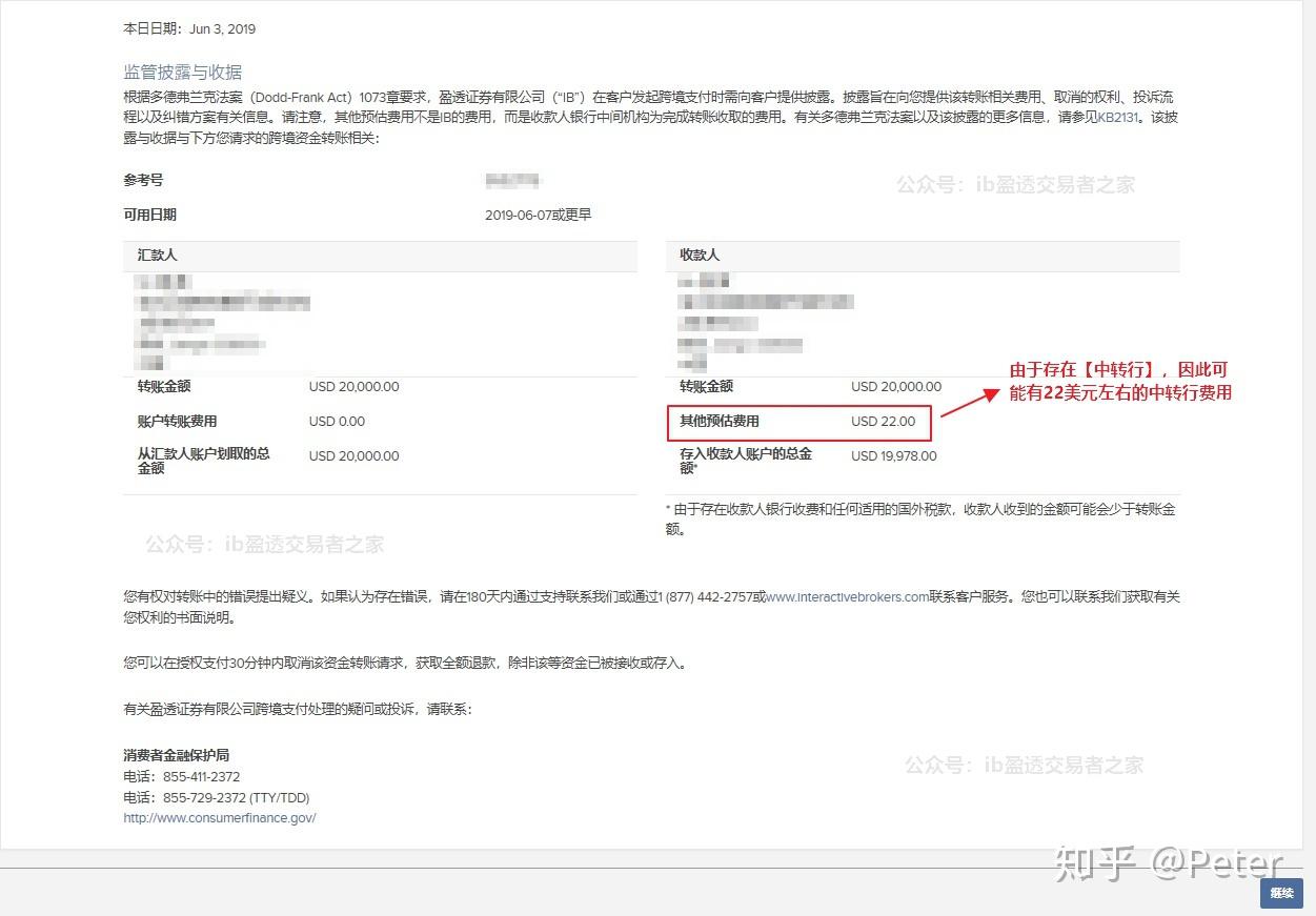 盈透证券系列（六）---出金简介(2019/06/05更新) - 知乎