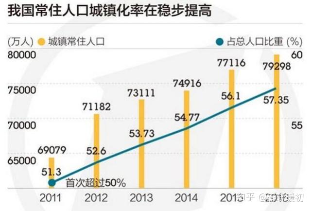 加速度变化率怎么表示 v2-96a770ae3834a78e38a5d66a34a2d8f1_r.jpg