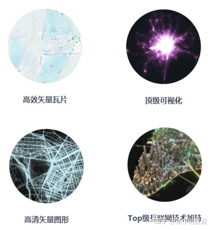 GIS开发资源:一起学习三维GIS—Mapbox教程 - 知乎