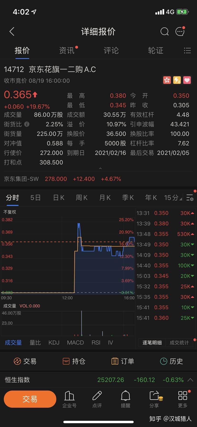 港股期权内含实操截图