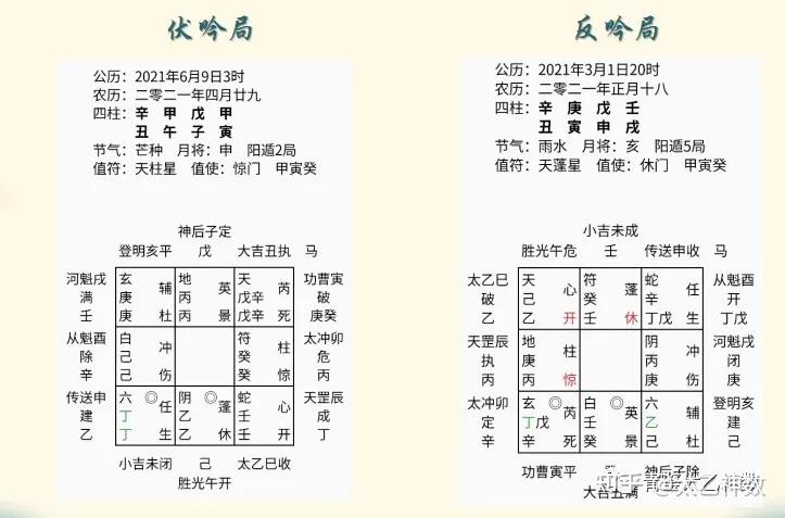 阴盘奇门遁甲 zhuanlan.zhihu.com
