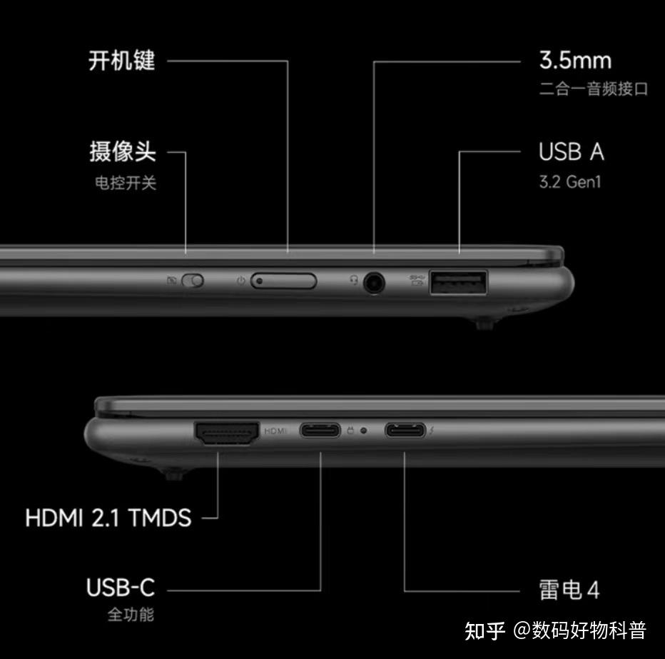 联想yoga pro14s 2024款笔记本怎么样?参数配置,优缺点分析