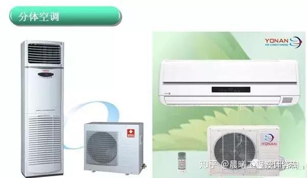 暖通设备材料最全面的图解 - 知乎