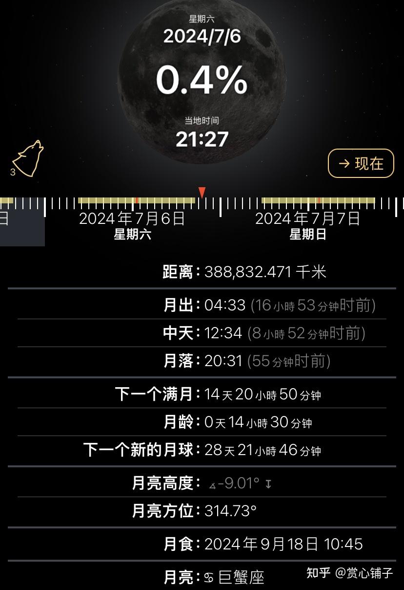 中国体育彩票超级大乐透第24077期开奖结果预测推算