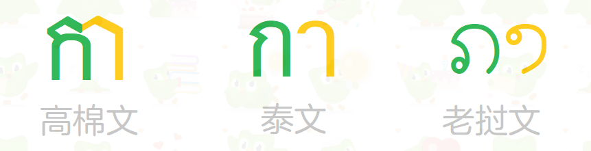 东南亚那么多种文字,相互间有关联吗? - 知乎