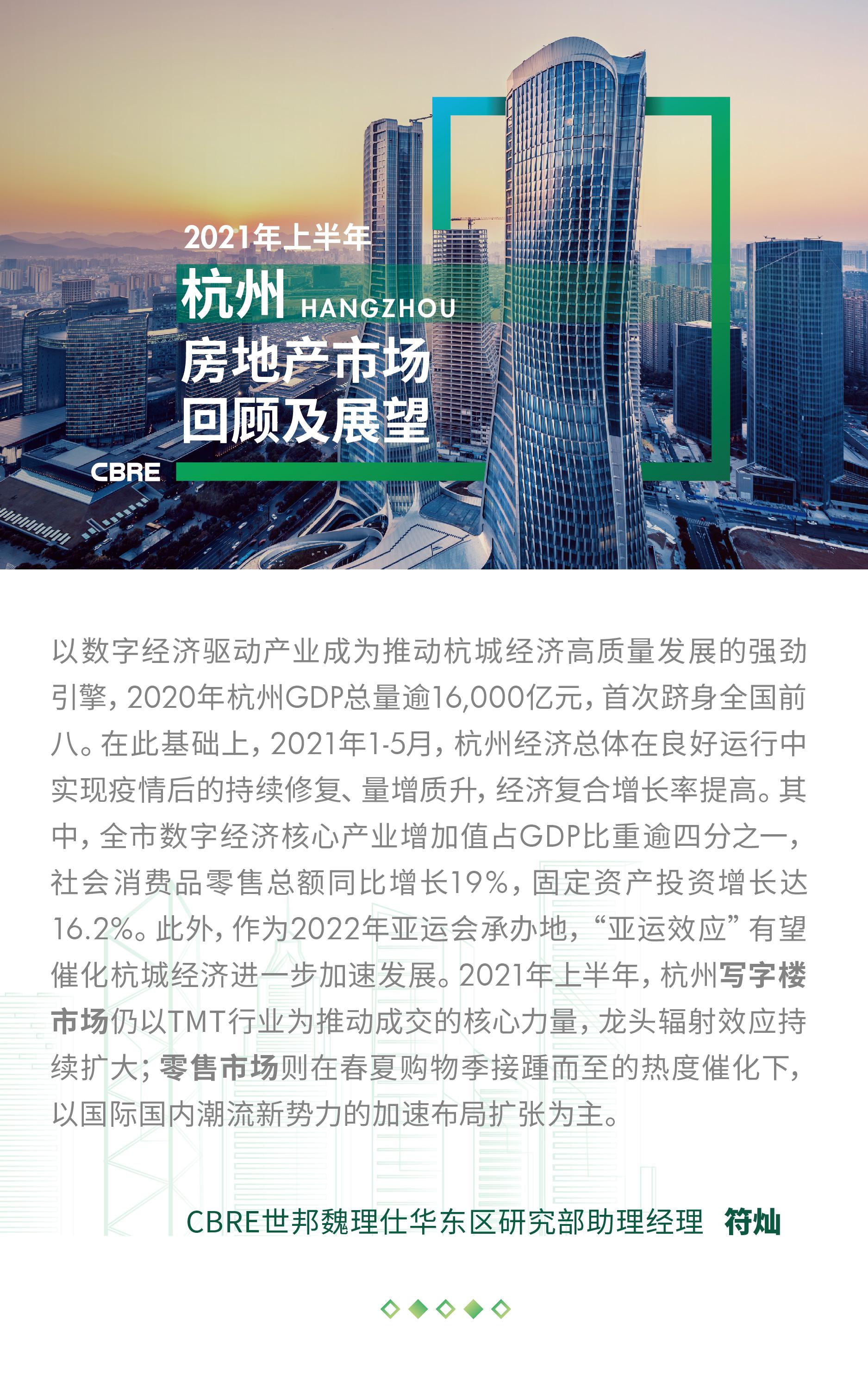 2021年上半年杭州房地产市场回顾及展望