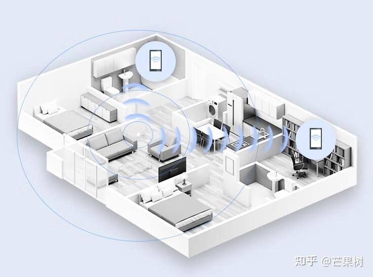 无线ap哪个牌子好,推荐无线ap品牌排行榜前十名 - 知乎