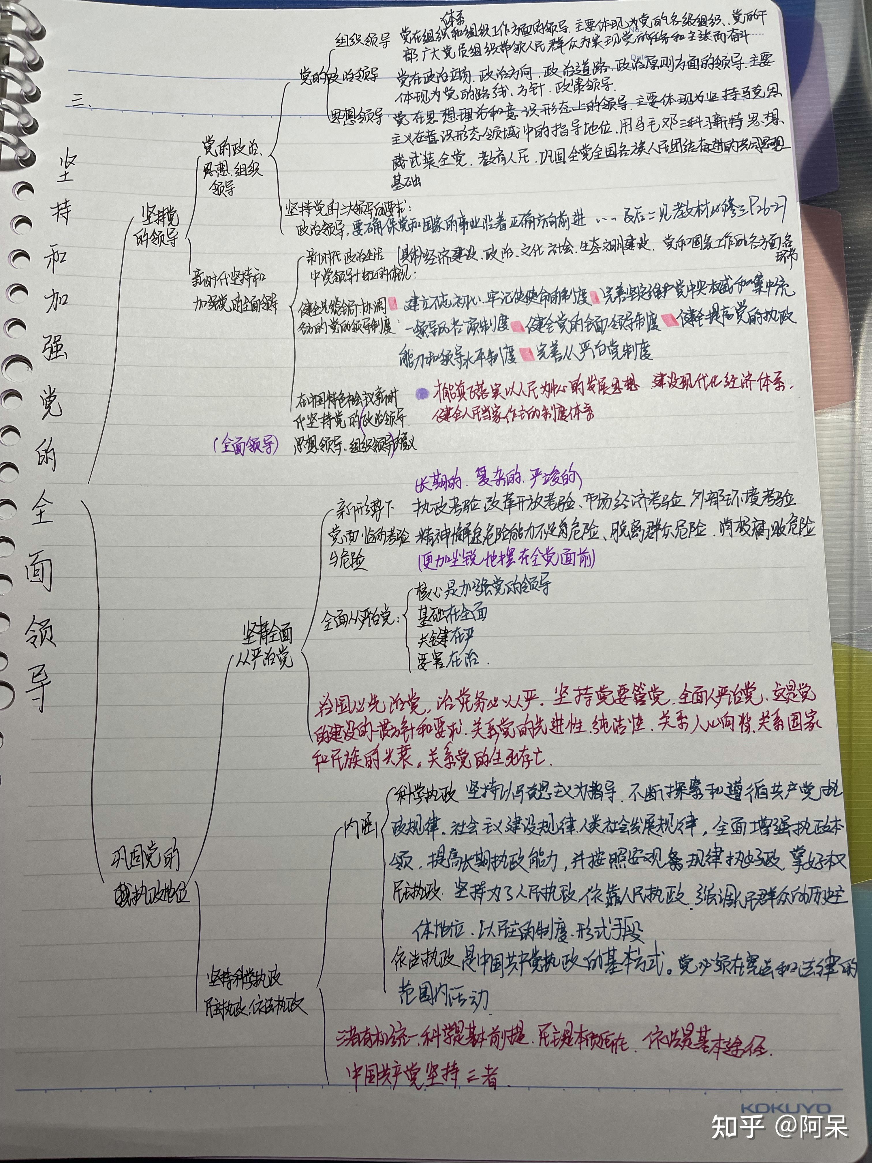 政治 新教材 必修三笔记 - 知乎