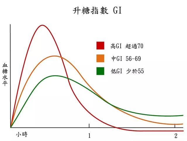 侵蚀gI图片