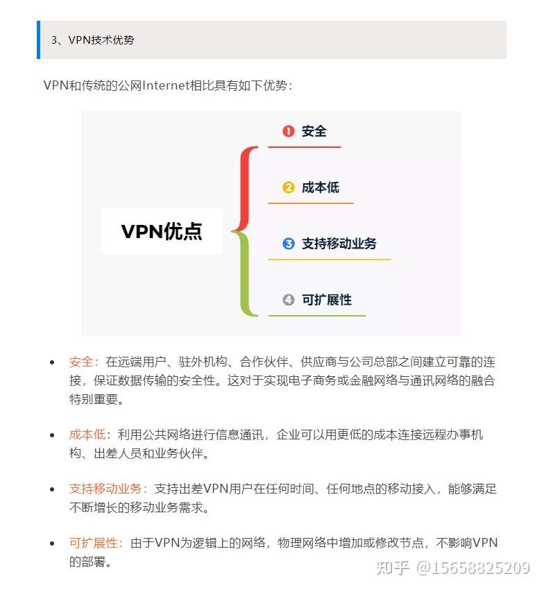 到底什么是VPN - 知乎