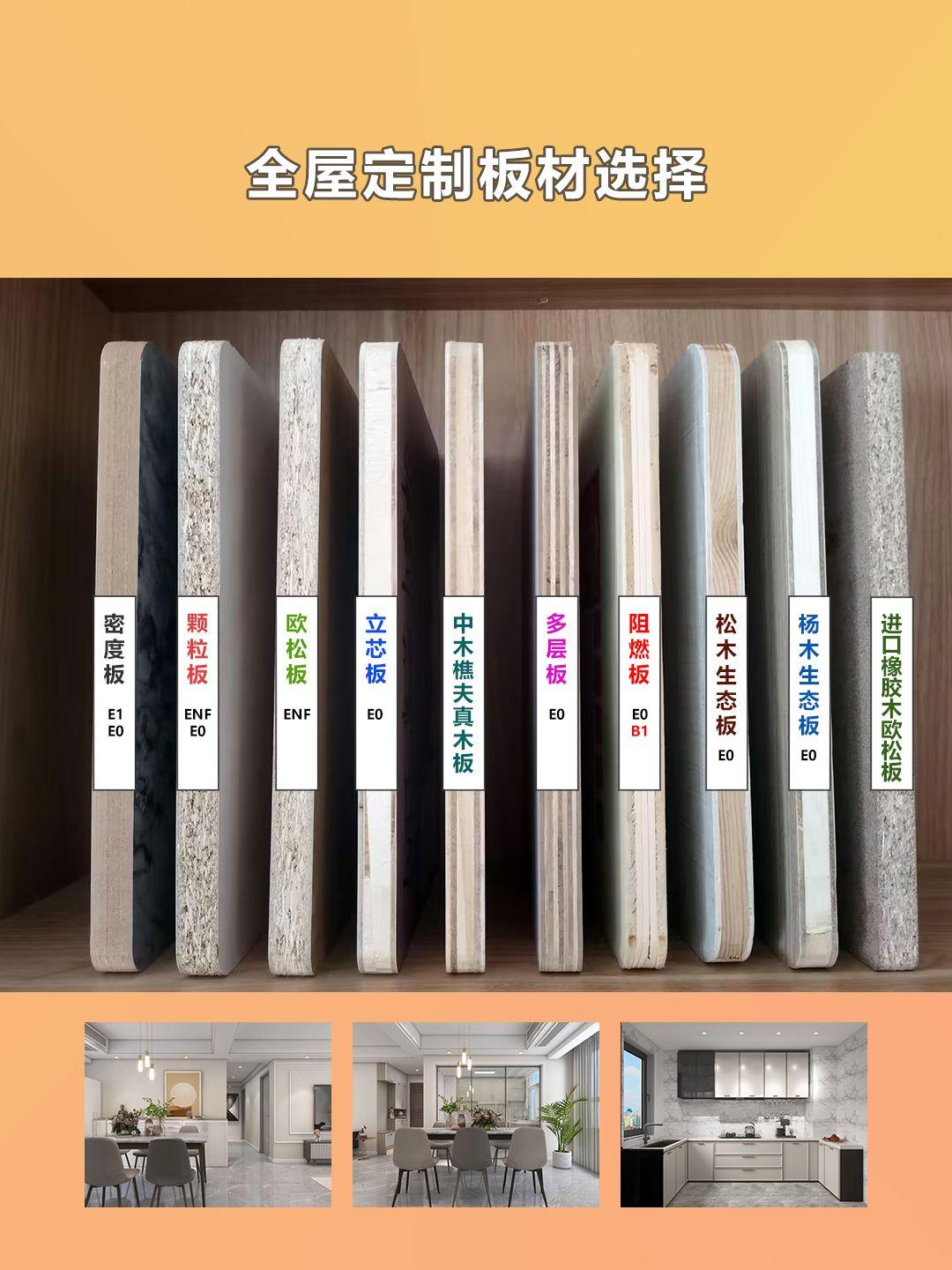 超级干货!全屋定制,六种板材如何选? - 知乎