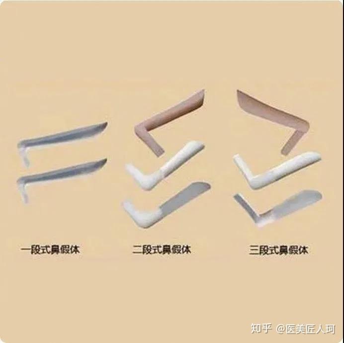 进口or国产隆鼻硅胶假体品牌最全科普