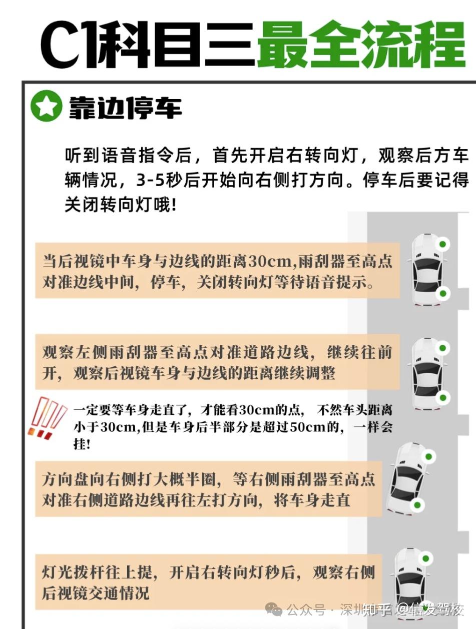 科目三考试一把过学员心得分享