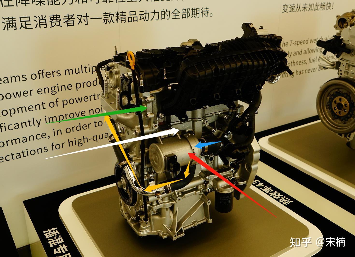 深度研判比亚迪秦plus晓云混动专用15发动机技术状态