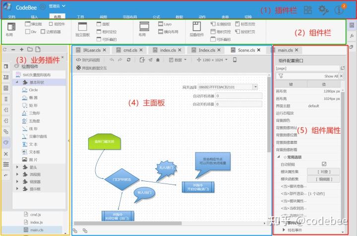 OneCode开源低代码引擎技术揭秘——插件体系构建 - 知乎