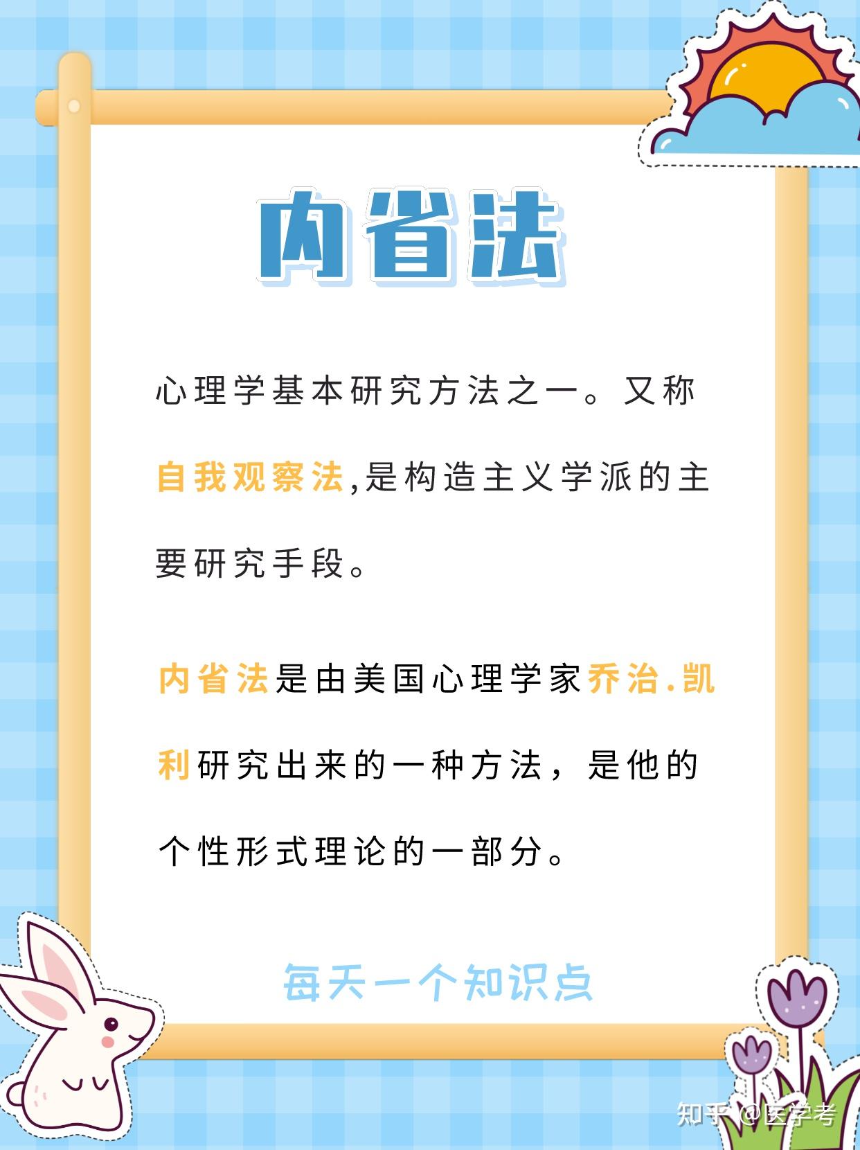 心理治疗学|内省法 - 知乎