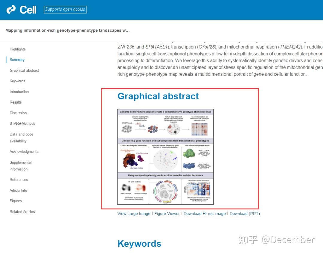Graphical Abstract Table 高质量的Graphical Abstract应该这么做,大部分作者都忽视! - 知乎