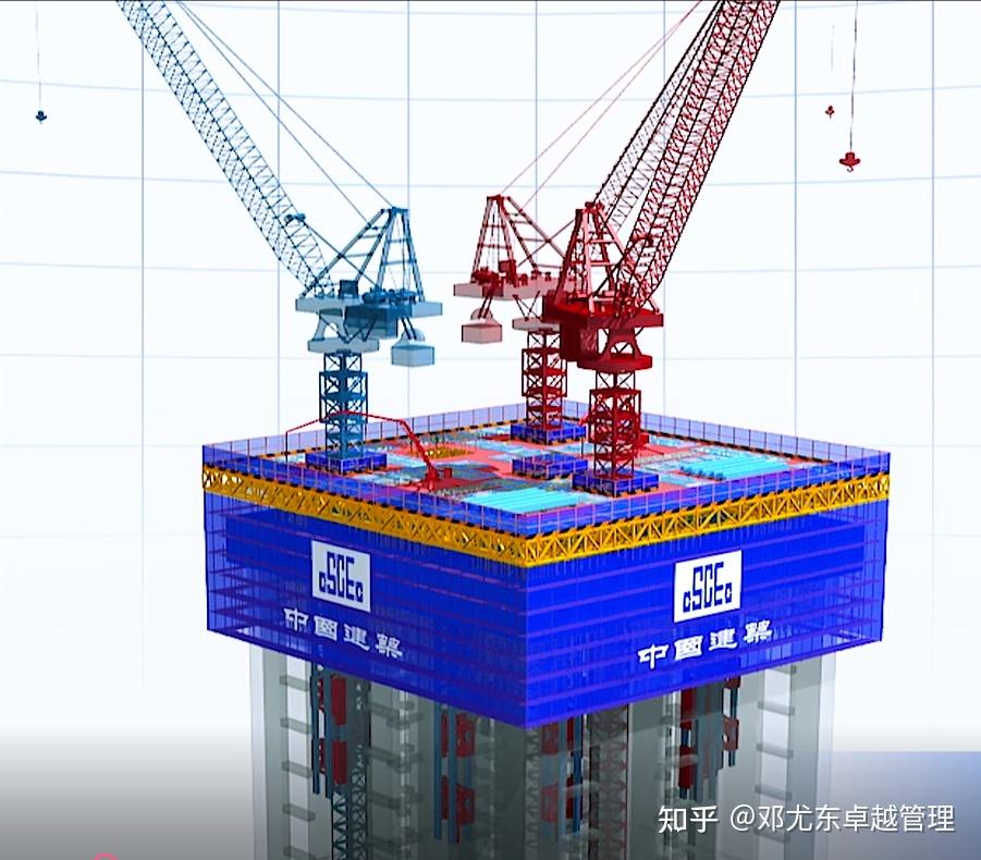 一文看懂现场工业化应用构件之造楼机! - 知乎