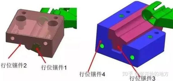 倒扣类产品是如何脱模的 不来学几招吗 倒扣脱模 丹若网