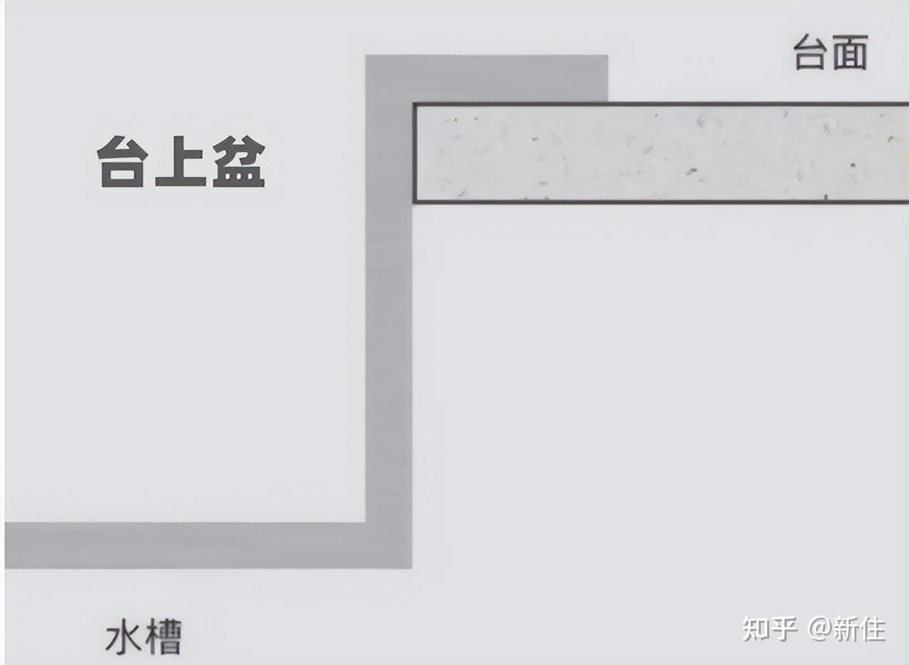 为何红极一时的台中盆“跌下神坛”?不解决这一问题,终会被淘汰 - 知乎