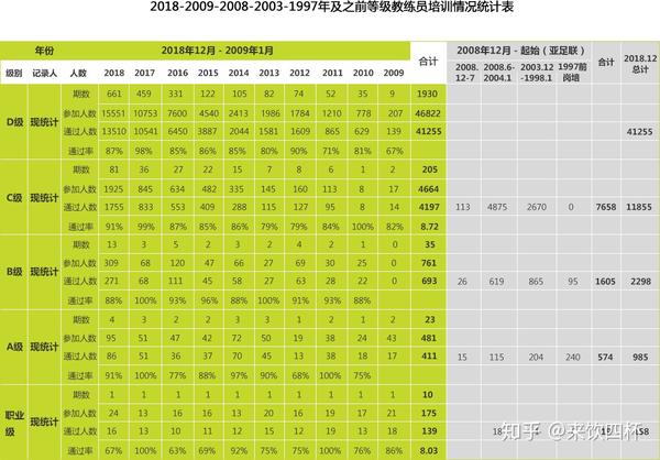 教案足球下载安装_教案足球下载网站_足球教案下载