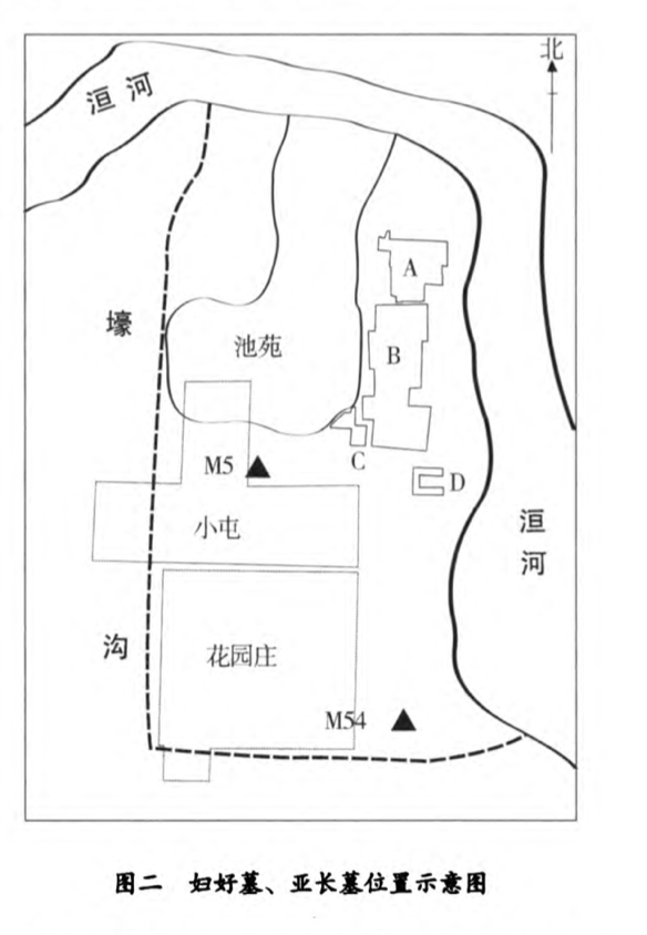 为啥殷墟的宫殿遗址里面有墓葬