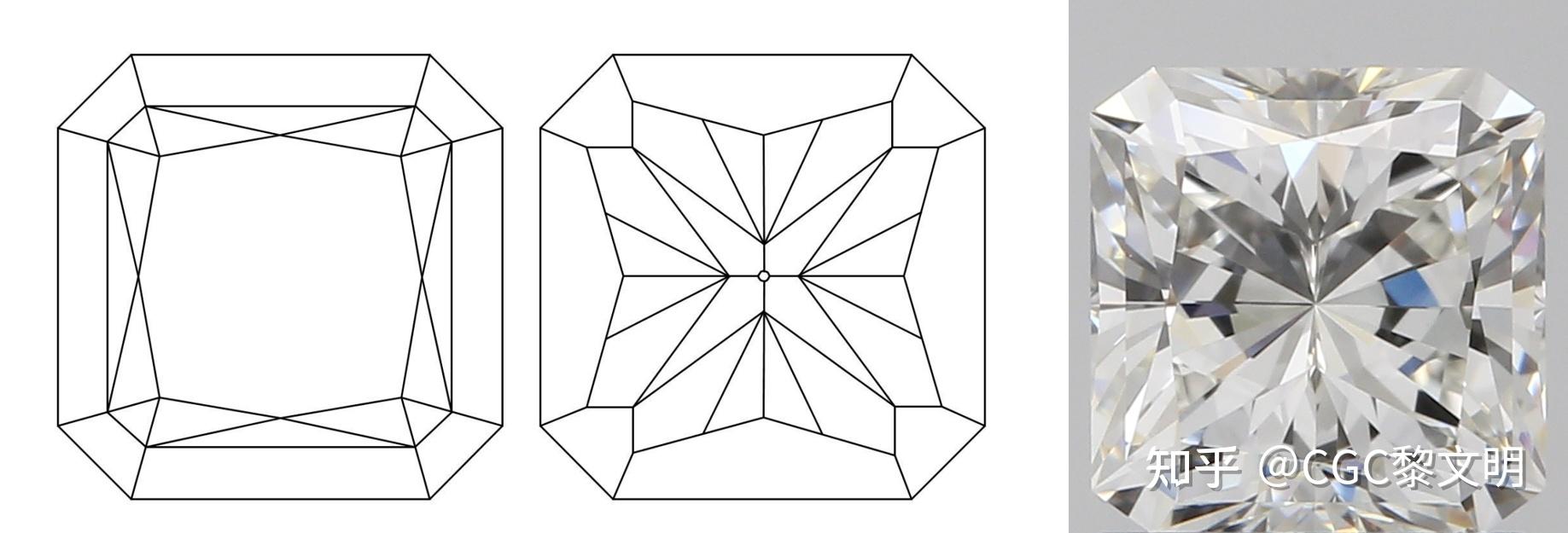 专业珠宝鉴定师钻石科普