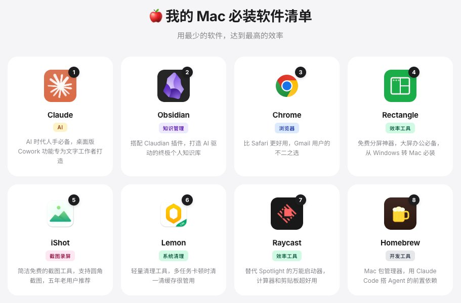 告别臃肿!这 8 款 Mac 必装神器,让你的效率翻倍