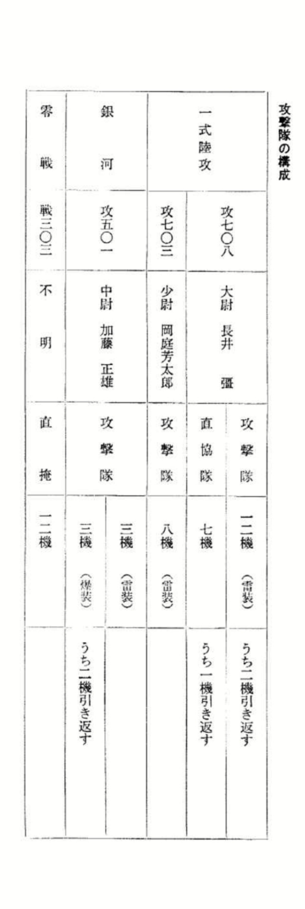 最後の夜間雷撃 762航空队台湾战记 二 知乎