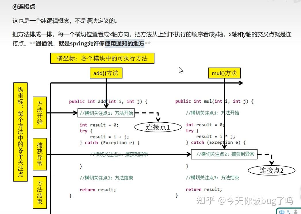 Spring6 ioc 
