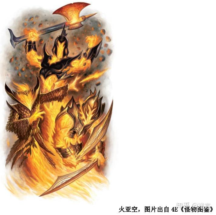 dnd龍與地下城4e版本怪物圖鑑急陣營劃分上