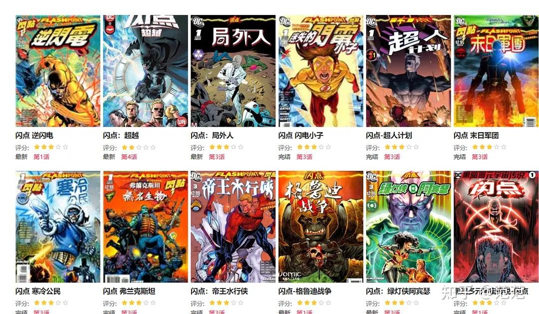 《闪电侠》中的“闪点”、《闪点悖论》到底是什么？ - 知乎