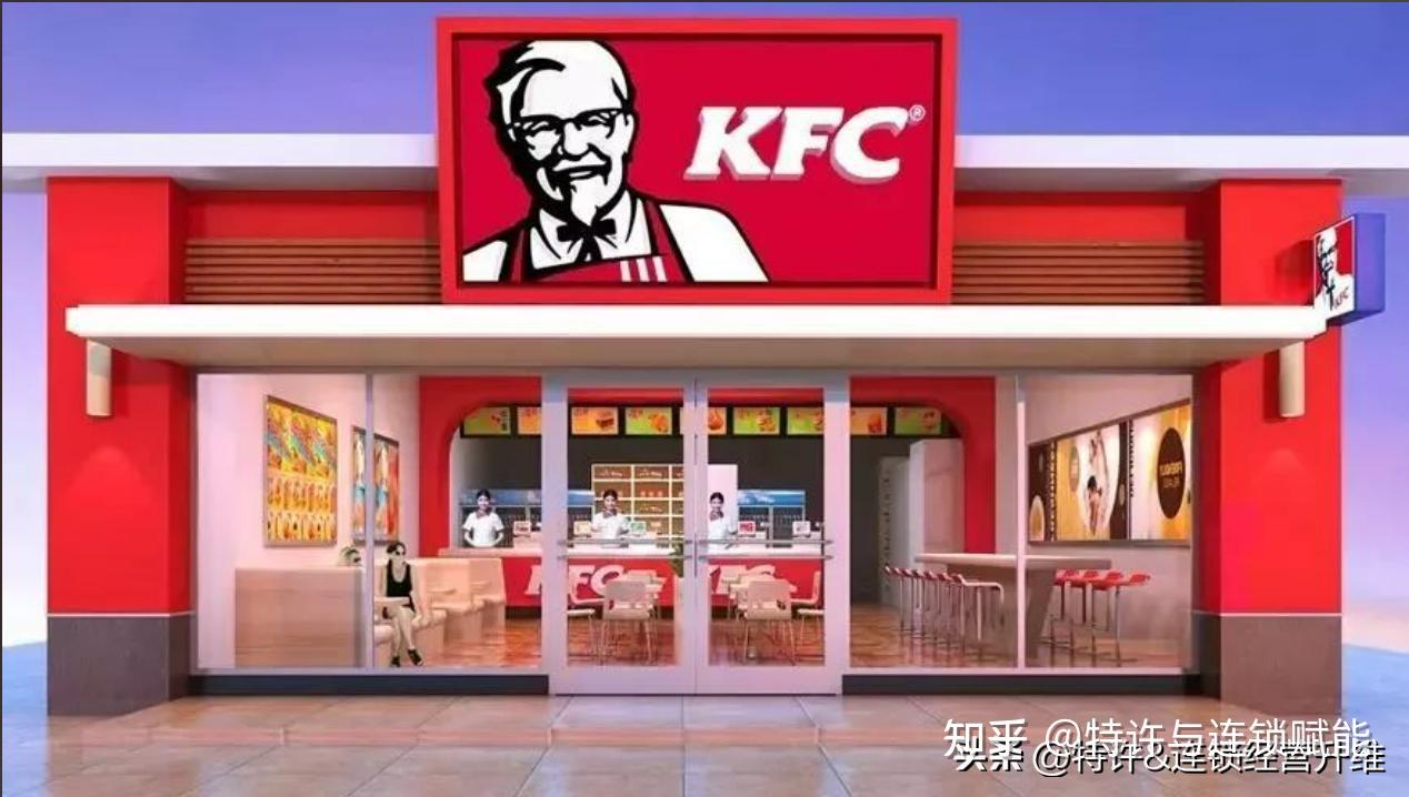 从“一店”到“万店”:连锁盈利的底层逻辑 —— 从“单店偶然盈利”到“全域必然增长” - 知乎