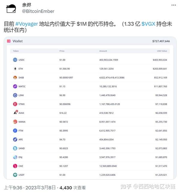 49000 G BA Voyager V 49000 G BA Voyager V