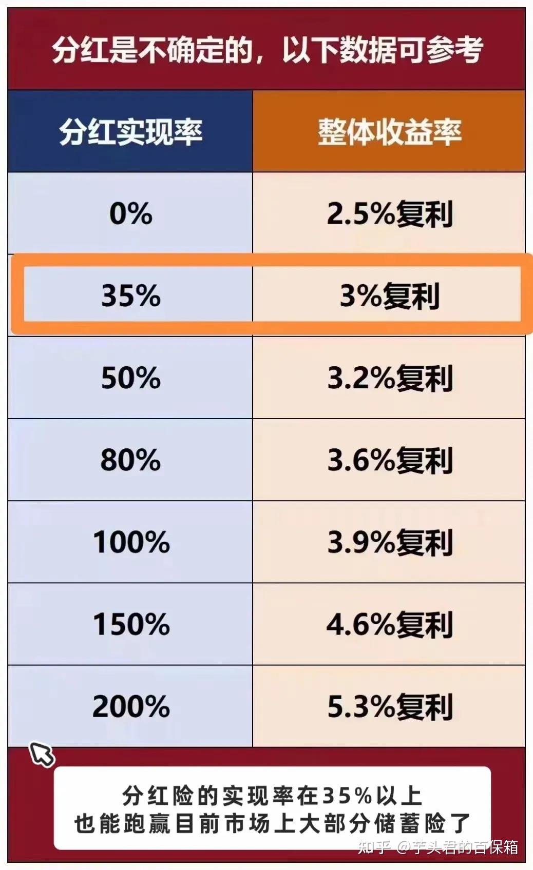 佑安医院先生医生问诊黄牛挂号方便快捷"