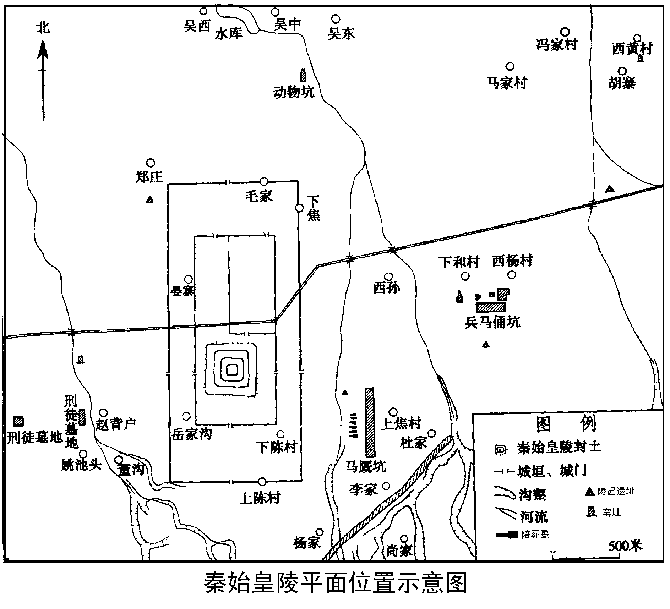 历代墓葬知识整理