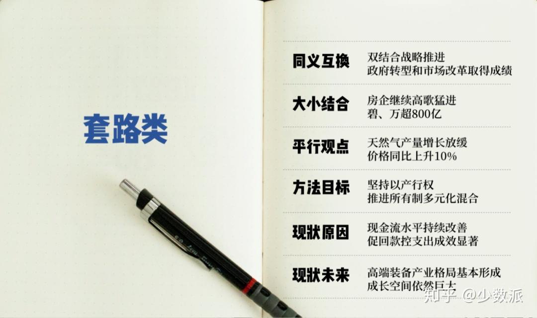 如何做好一次复盘?这是我的经验 - 知乎