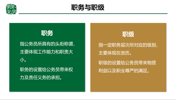 阿里的隐性金字塔：职级体系的结构力 - 知乎
