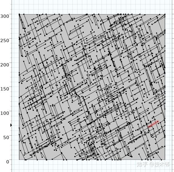 Comsol with matlab 