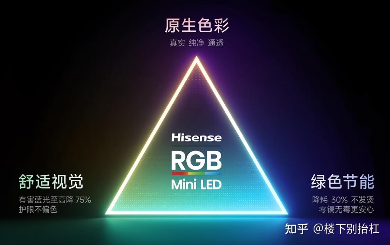 跨时代的RGB-MiniLED技术来了,真正还原色彩原色-海信E7S来了