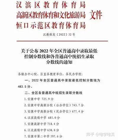 陕西省2024中考录取分数线_202年陕西中考录取分数线_中考录取分数陕西省线2024