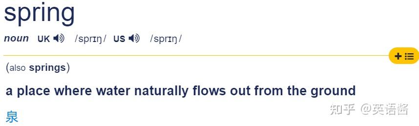 spring是“春天”,water是“水”,那spring water是什么意思? - 知乎