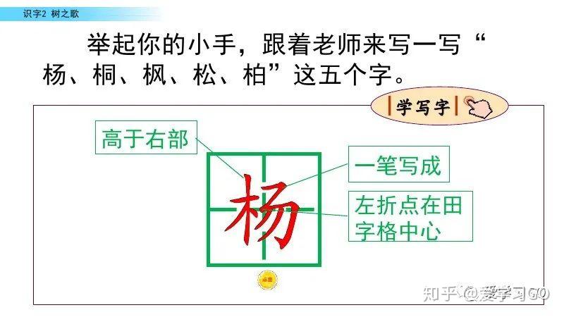 部编版二年级语文上册识字2《树之歌》图文讲解 - 知乎