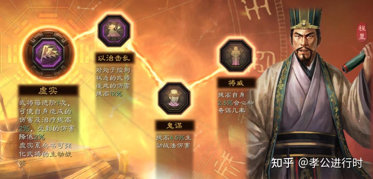 三国志战略版程昱战法深度解读不可不知的三大误区