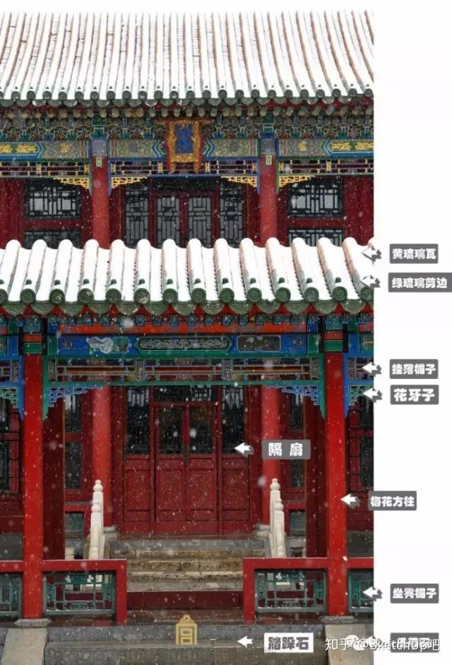 必须收藏的180个古建知识点,你知道多少? - 知乎
