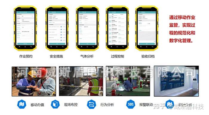 智能作业票系统:无纸化审批+JSA分析,让安全管理更轻松 - 知乎
